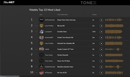 ToneX Mayer Pack