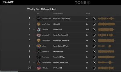 ToneX Mayer Pack - GalTone Studio